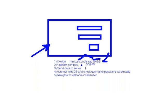 MEAN STACK LIVE Project tutorials || Demo - 1 || by Mr. Swamy Naidu On 09-06-2020 @8:30AM IST смотреть онлайн