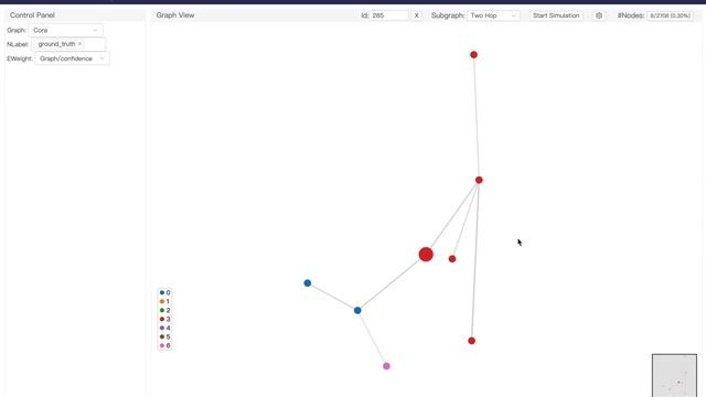 Demo for GNNLens 2 -- An Interactive Visualization Tool for Graph Neural Networks смотреть онлайн