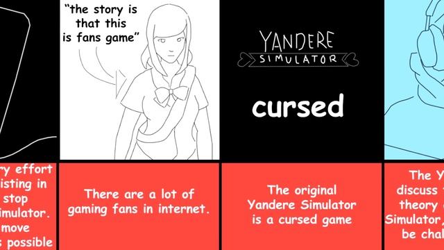 If Ayano Aishi has a crush on Yandere Dev | Yandere Simulator | Timeline смотреть онлайн