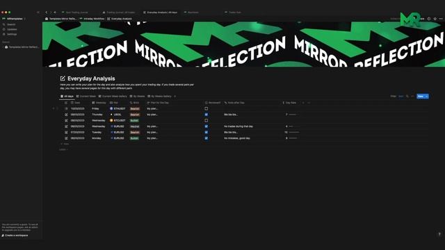Notion Trading Templates by MR смотреть онлайн