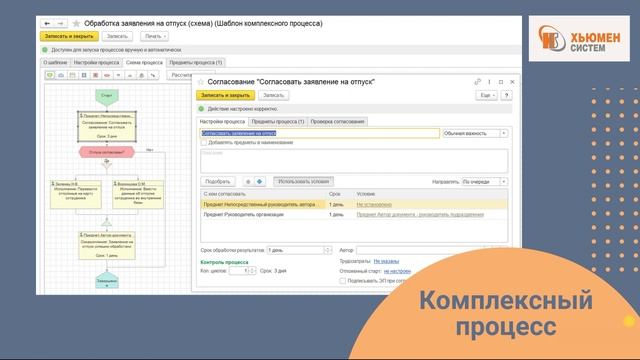 Возможности программы 1С Документооборот 8 КОРП | Хьюмен систем смотреть онлайн