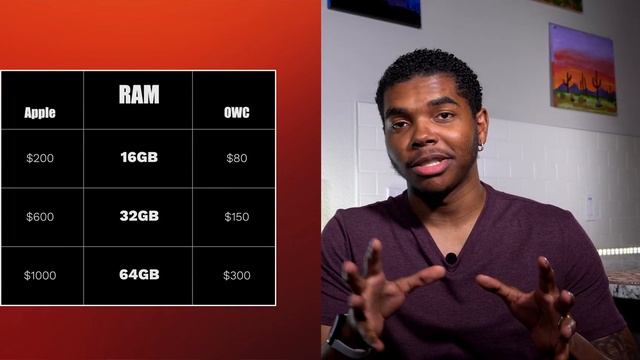 HOW TO UPGRADE RAM in the 2019 5K iMac and SAVE BIG $! | BUYER'S GUIDE смотреть онлайн