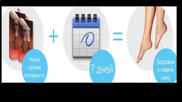 Чем пользоваться от запаха ног