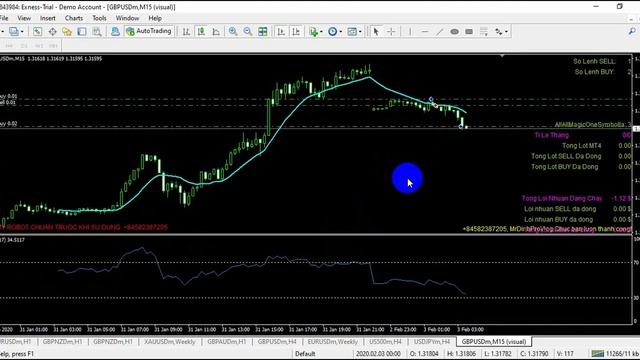 Tặng robot giao dịch forex, robot trade theo RSI và MA Phiên bản mới смотреть онлайн