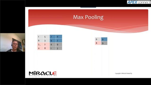 Heli Helskyaho: "The Basics of Deep Learning" смотреть онлайн