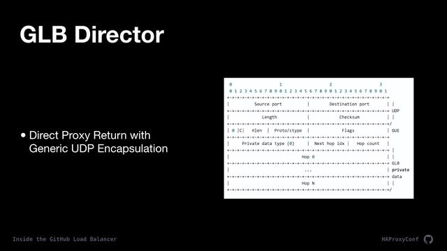 HAProxyConf 2019 - Inside the GitHub Load Balancer with Joe Williams смотреть онлайн