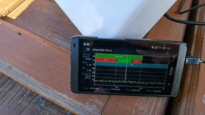 Усилитель сотовой связи, репитер, как влияет на сотовую сеть и какой штраф за помеху