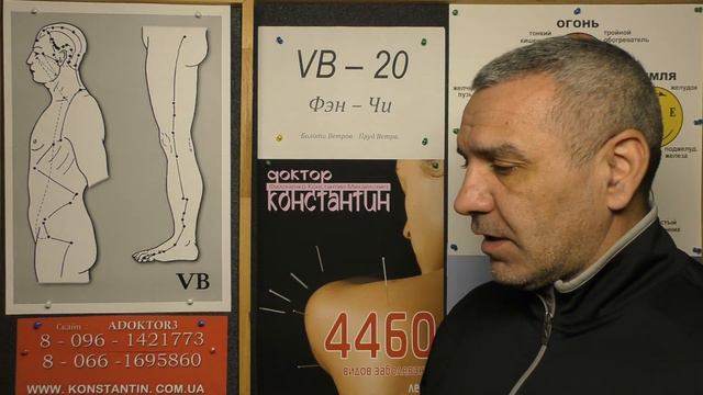 Атрофия Зрительного нерва смотреть онлайн