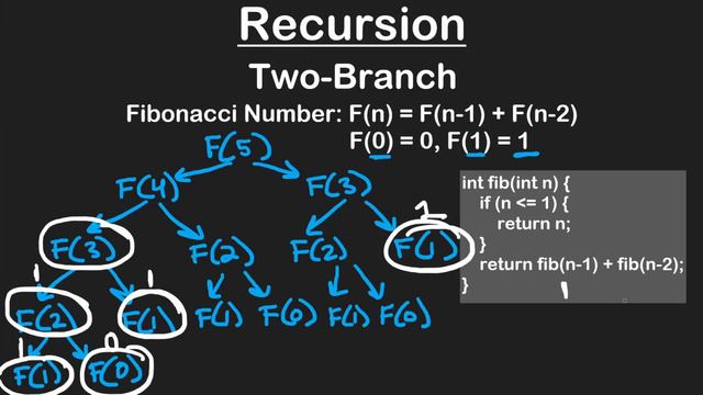 04 RECURSION: 10 FIBONACCI (RU) смотреть онлайн