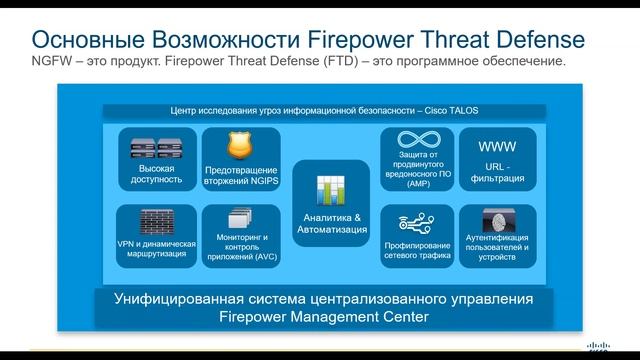 Вебинар Межсетевые экраны нового поколения Cisco Firepower 1809 смотреть онлайн