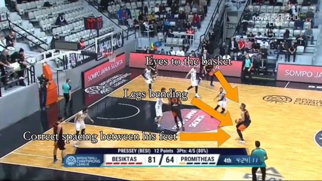 Leonidas Kaselakis Scouting Report 2019 смотреть онлайн