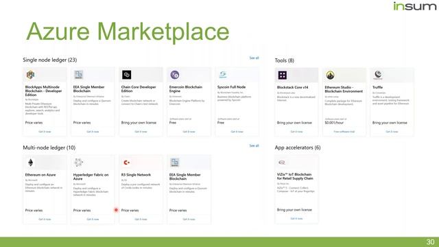 Blockchain Applied: Finding a Use Case for APEX смотреть онлайн
