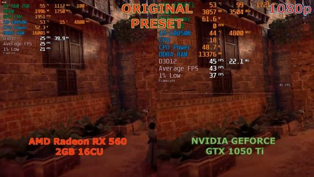 AMD Radeon RX 560 2gb 16 CU vs NVIDIA Geforce GTX 1050 Ti, 900p and 1080p Tested in 9 Games смотреть онлайн
