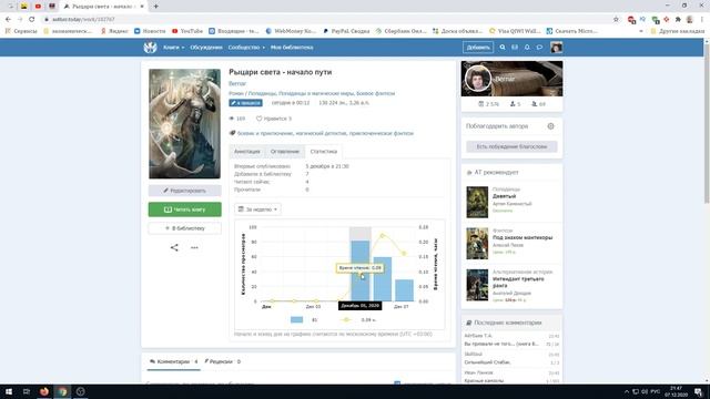 Как публиковать электронную книгу по главам? 2021 смотреть онлайн