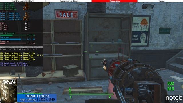 HP Pavilion Gaming 15-ec2 - Fallout 4 Gameplay Benchmark (Ryzen 5 5600H, GTX 1650) смотреть онлайн