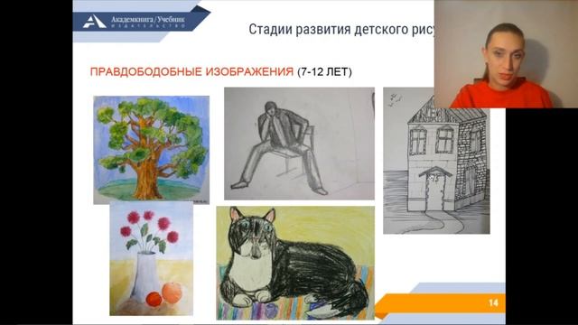 ИЗО. Особенности детского рисунка в дошкольном возрасте: каракули или шедевр? смотреть онлайн