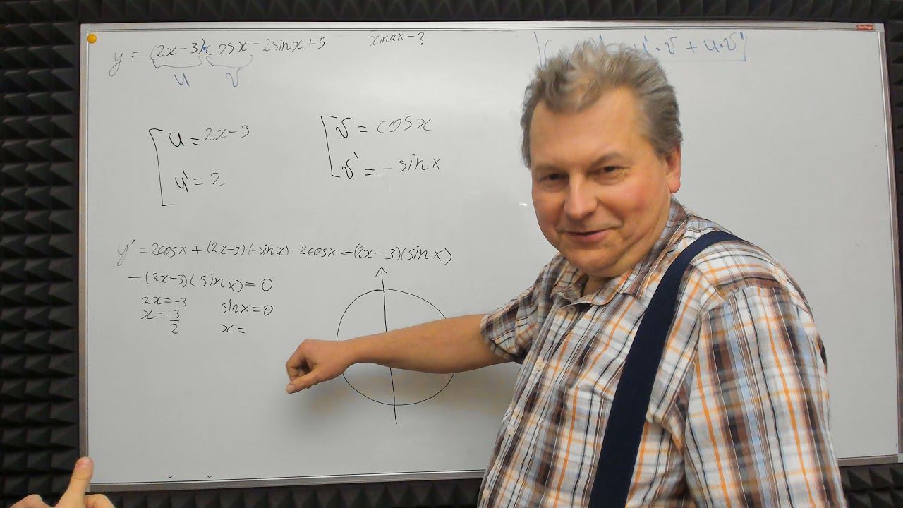 СЕРГЕЙ ПРОИЗВОДНАЯ