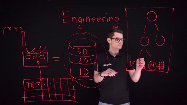 AVEVA Engineering – надежный инструмент мультидисциплинарного проектирования смотреть онлайн