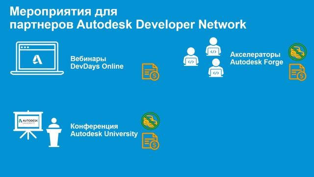 Преимущества Autodesk Developer Network ADN смотреть онлайн
