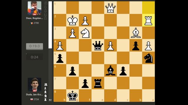 Grand Chess Tour: Superbet Poland Rapid & Blitz 2023|| смотреть онлайн