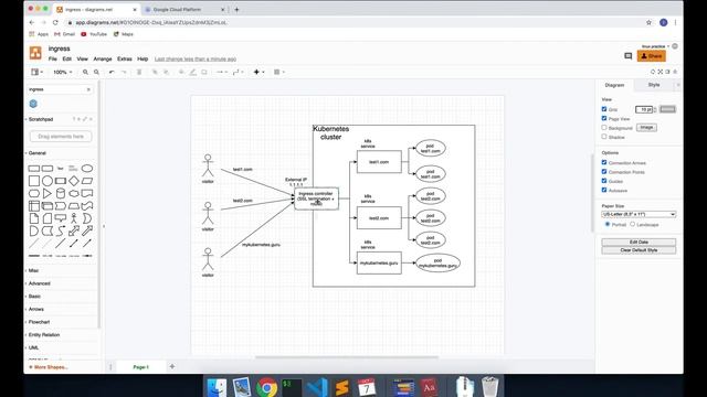 3.1-kubernetes. Ставим nginx ingress controller. Кубернетес на русском ( Практический курс по k8s ) смотреть онлайн
