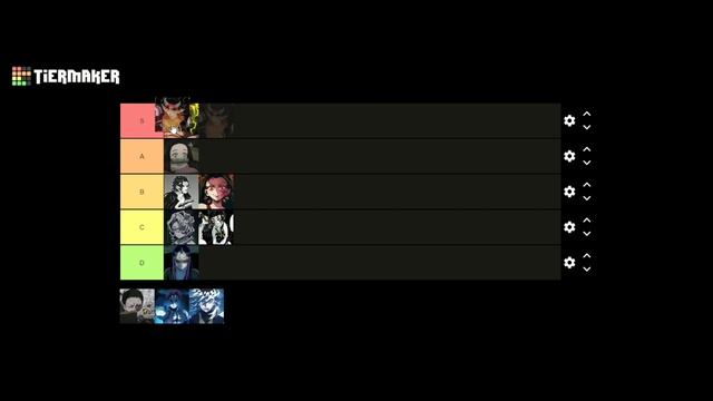 Demonfall Blood Demon Art Tier List (UPDATE 4.0)