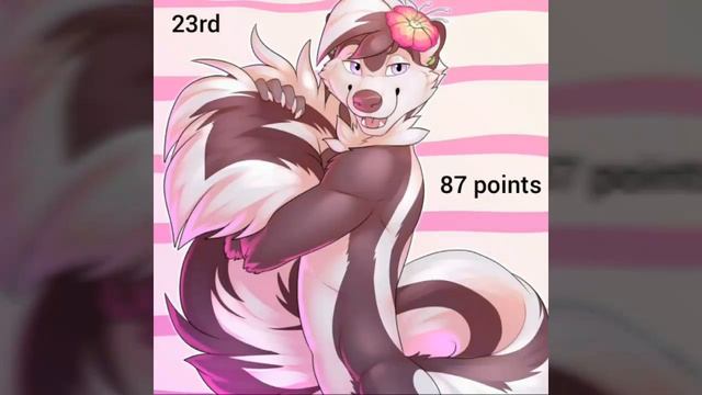 Furry/Scalie pics ranked by friends смотреть онлайн