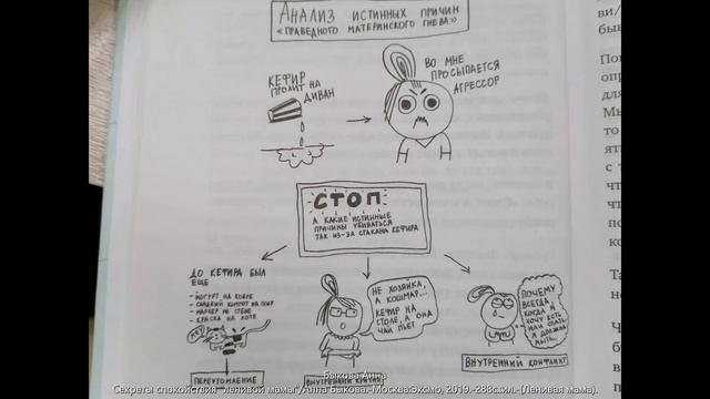 Секреты спокойствия для родителей (16+) смотреть онлайн