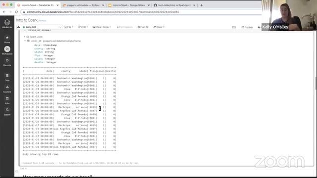 Workshop Part 4 | Intro to Apache Spark смотреть онлайн