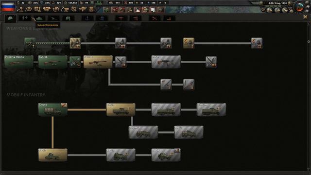 Let's Play HOI4 Kaiserreich Mod Russia | Hearts of Iron 4 IV La Resistance Gameplay Episode 6 смотреть онлайн