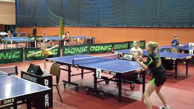 Виктория Петрова 3 место девочки 2004 - XV традиционный турнир по н/т ВОЗРОЖДЕНИЕ г.Москва - ч2 смотреть онлайн