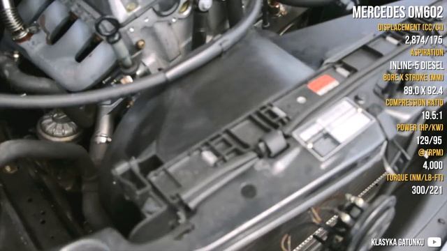 The Strangest 5-Cylinder Engines In The World смотреть онлайн