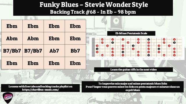 Groovy Funky Blues Stevie Wonder Style Backing Track#68 in Eb 98 bpm смотреть онлайн