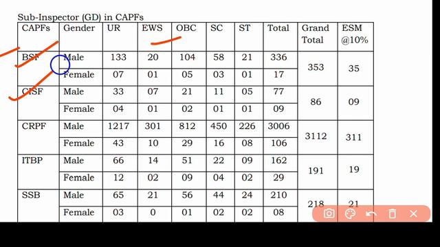 SSC new recruitment 2022 | CAPF Recruitment 2022 | dehli police gd recruitment 2022 | ssc vacancy смотреть онлайн
