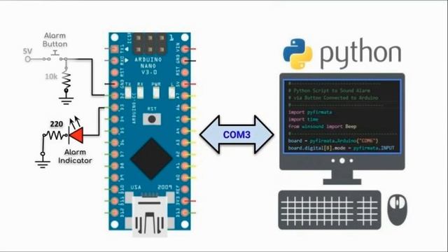 Python Programming for Arduino смотреть онлайн