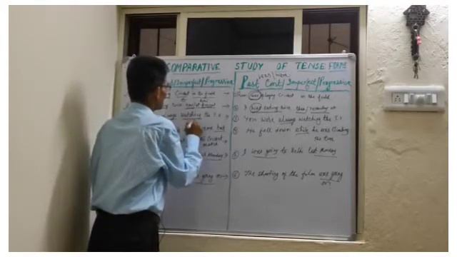 English Grammar | Tense | Prof. Damodar Mohanty | CHSE смотреть онлайн