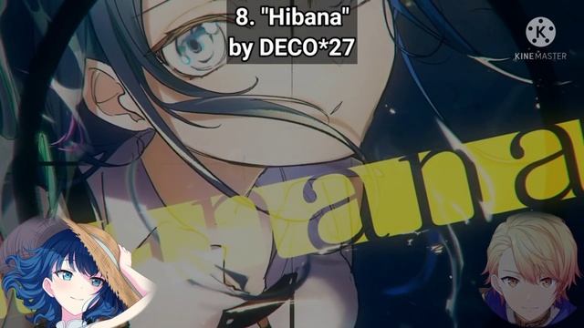 [Project SEKAI] my bestie's VS my taste in songs - top 15 смотреть онлайн