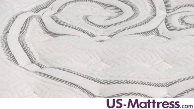 Serta iComfort Hybrid Applause II Firm Mattress Expert Review смотреть онлайн