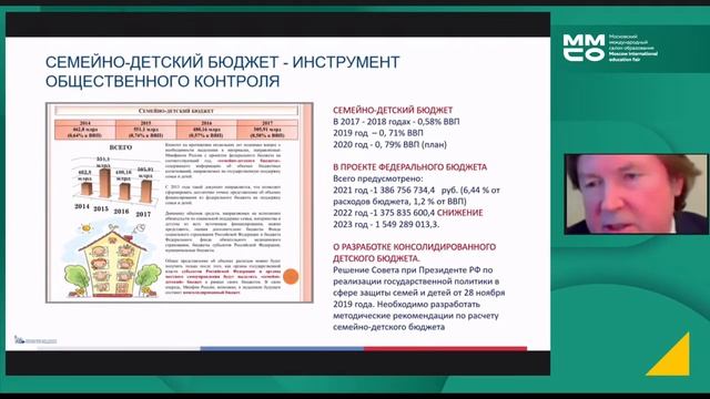 II Всероссийская конференция "Десятилетие детства" Пленарная сессия смотреть онлайн