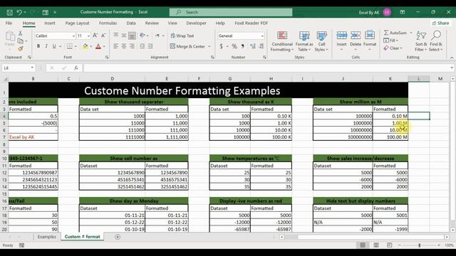 Custom Number Formatting in Excel|12 Practical Examples|CNIC format|Hide cells|Pass/Fail format смотреть онлайн