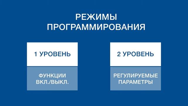 Распашная автоматика Nice Hi-SPEED. Программирование, настройка смотреть онлайн