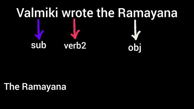 AP SSC ENGLISH MODEL PAPER//Q.NO.17//ACTIVE VOICE AND PASSIVE VOICE @Raghu_theroyal смотреть онлайн
