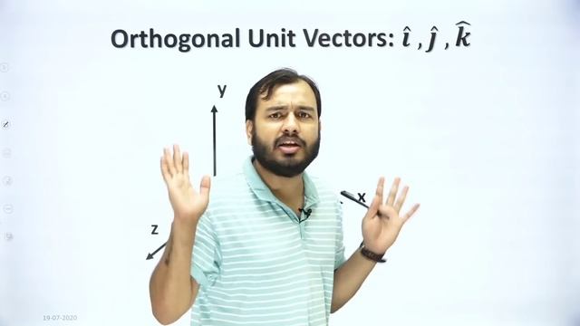 Vectors 05 : Resolution Of Vector || Unit Vector || Cartesian form of Vector - Basics смотреть онлайн
