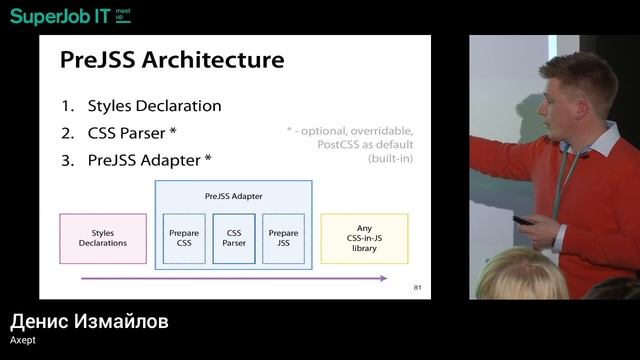 MoscowJS 36 — PreJSS: универсальный адаптер CSS в JSS — Денис Измайлов смотреть онлайн