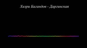 Хизри Багандов - Даргинская 2023