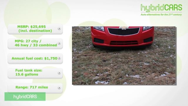 2014 Chevrolet Cruze Turbo Diesel Review смотреть онлайн