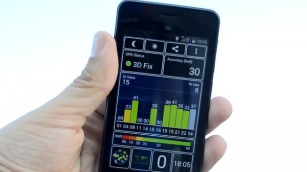 ZTE Blade A3(T220) обзор смартфона