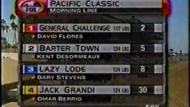 1999 Pacific Classic (Part 1) смотреть онлайн