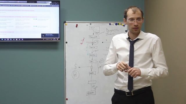 Конкурсное документация | Госзакупки за 6 часов с Павлом Науменко | Часть 5 смотреть онлайн