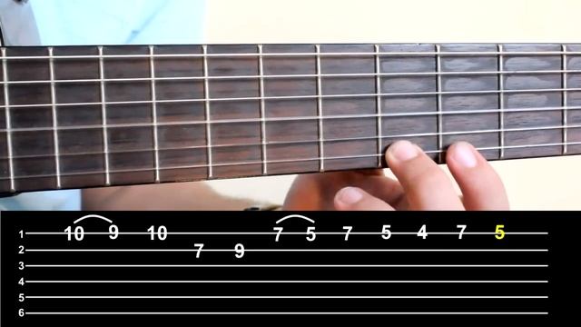 The Final Countdown - Europe - Guitar tab смотреть онлайн